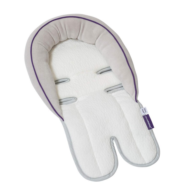 ClevaMama Clevafoam Head &amp; Neck Support