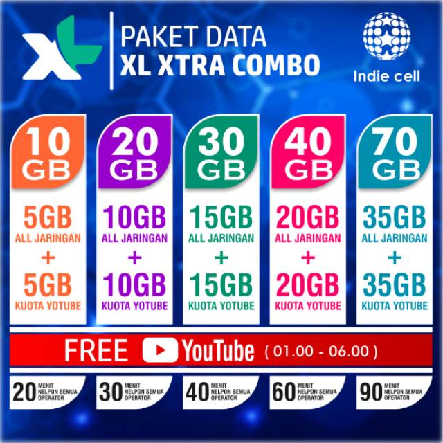XL XTRA COMBO 10GB - 20GB - 30GB - 40GB - 70GB PAKET DATA INTERNET 30 HARI