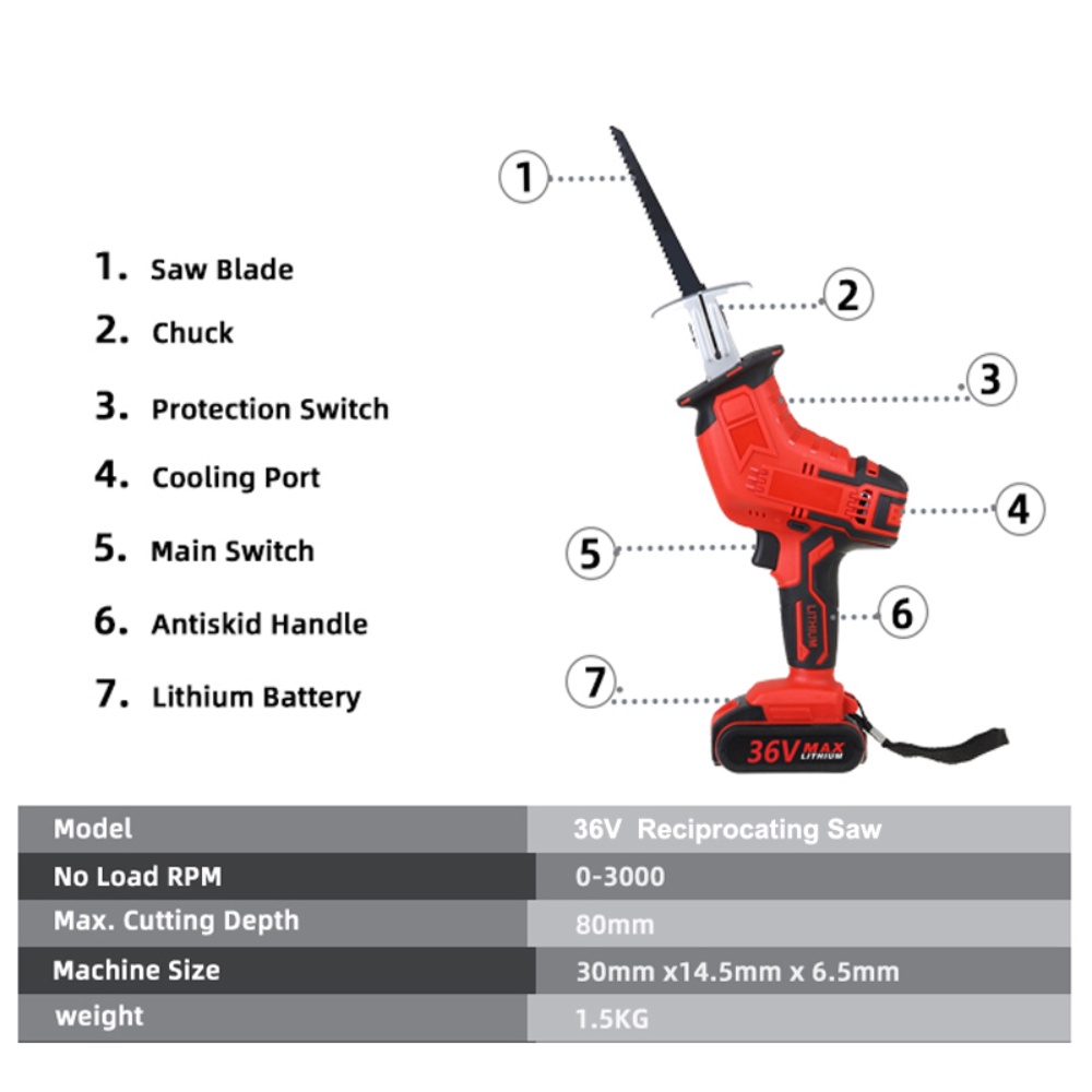 Mesin Gergaji Kayu Besi Pralon PVC Cordless Reciprocating Saw 3000RPM-36VF