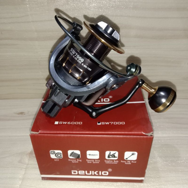 Deukio 7000, 6000, 4000