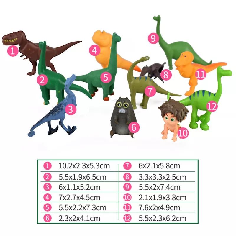 Mainan Figure Miniatur Dinosaurus Tarzan Hiasan Dekor Kue Play Set