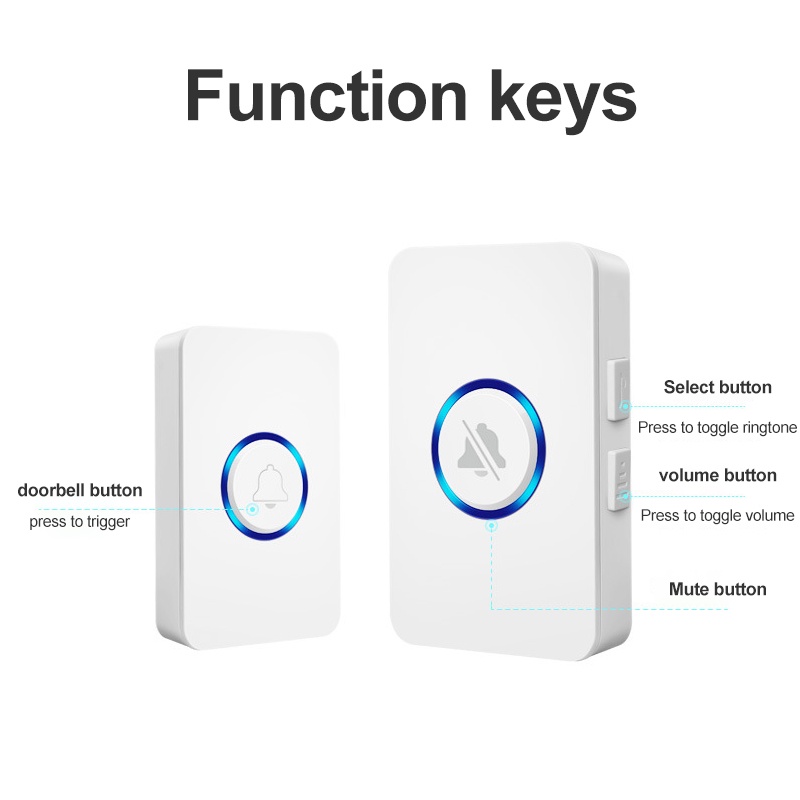 Bel Pintu Rumah Wireless Door Bell Tanpa Kabel 60 Lagu 4 Level Volume Pintu Chimes110db Waterproof