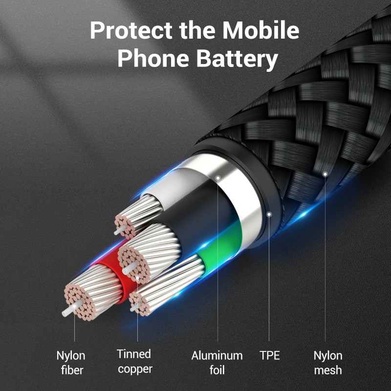 Vention Kabel Data Type C Cable Quick Charge Nylon USB A to USB C Cable 3A Fast Charging Compatible