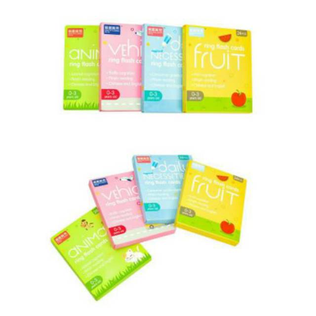 FLASH CARD IMPORT INGGRIS MANDARIN (Mainan Edukasi Anak Dua Bahasa China English)