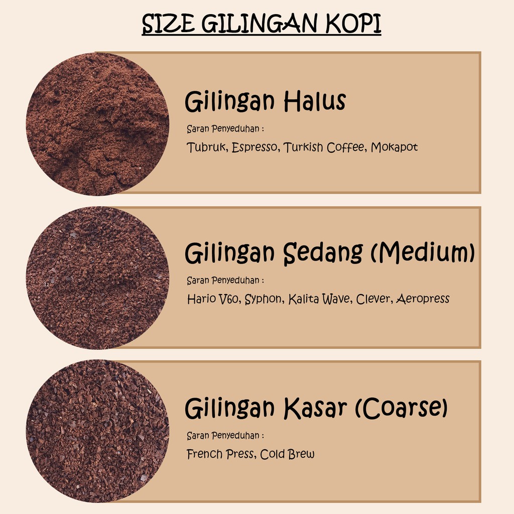 INDISCHE KOPI ARABIKA BALI KINTAMANI 250g ROASTED BEAN SANGRAI BIJI/BUBUK FRESH ROASTED-3