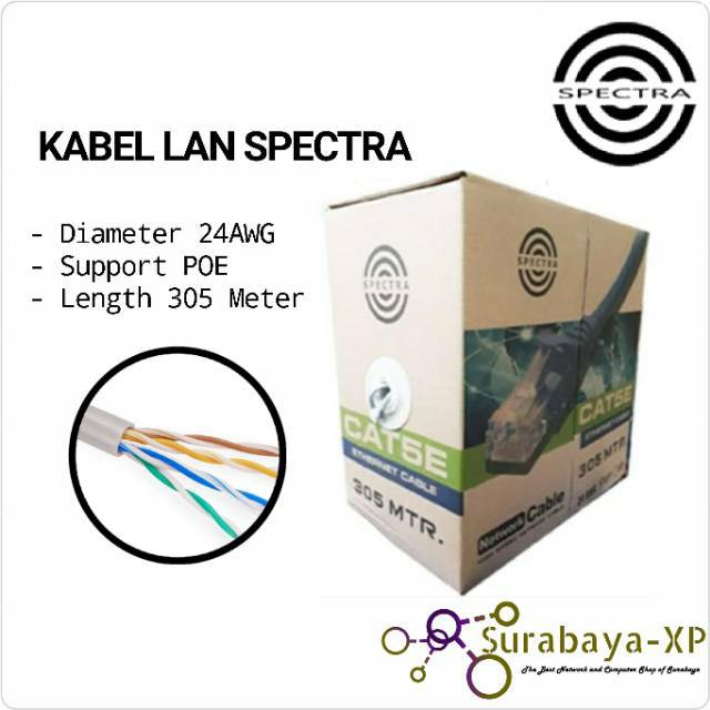 Kabel LAN UTP cat5e SPECTRA 1 box Roll dus 305 Meter