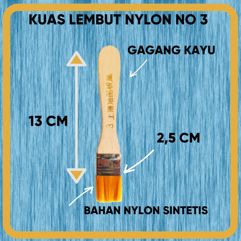 Kuas Decoupage Nylon no.3, Kuas Nilon Lembut untuk Decoupage dan kerajinan tangan lain nya