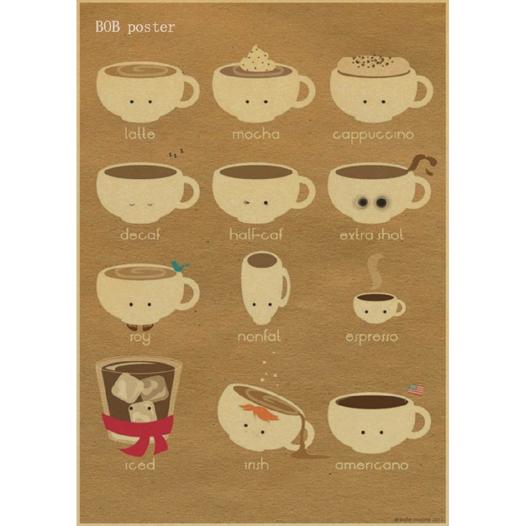 Poster Kertas Gambar Kopi Espresso Italia Untuk Dekorasi Dapur Kafe