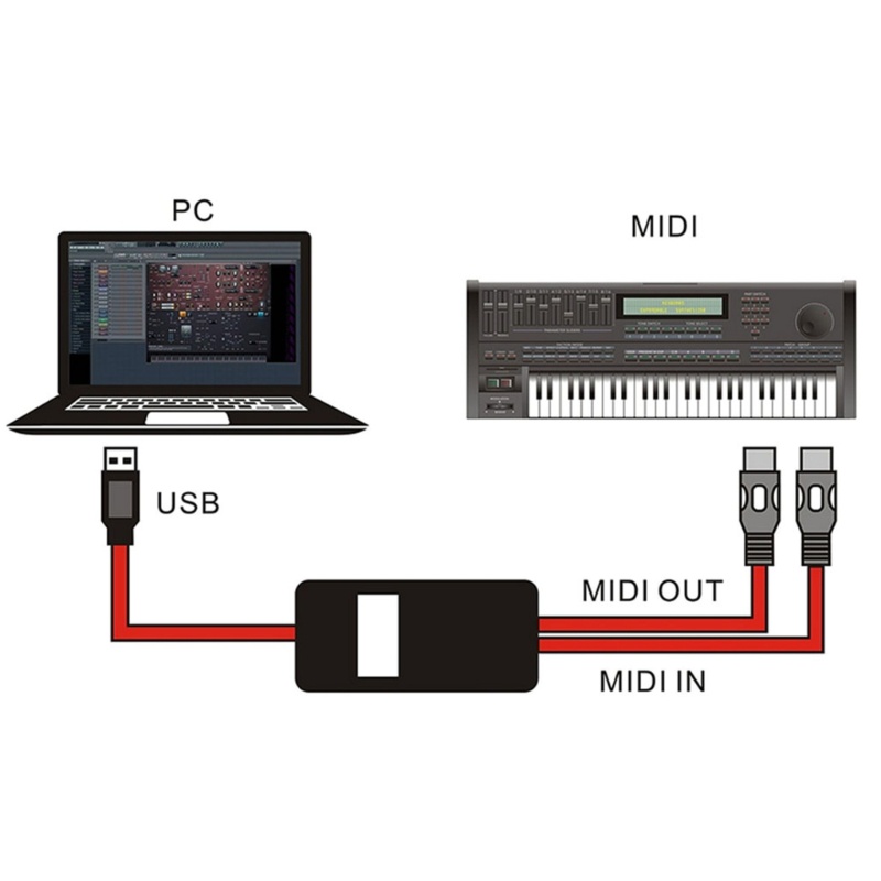 Kabel Adapter Converter MIDI Ke USB in-Out Untuk Piano / Keyboard / Laptop