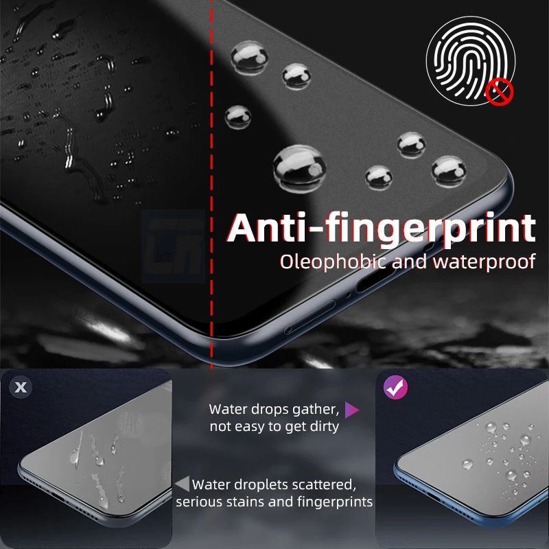 HYDROGEL ANTI GORES SPY MATTE VIVO Y30 Y50 Z1 V17 V15 X50 PRO FULL LAYAR SCREEN COVER PROTECTOR