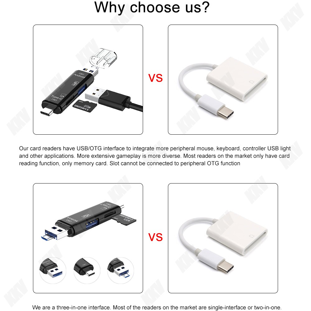 Type C OTG Pembaca Kartu Memori Adaptor Pembaca Kartu Berkecepatan Tinggi Multi-Fungsi 5in1 Type C Komputer