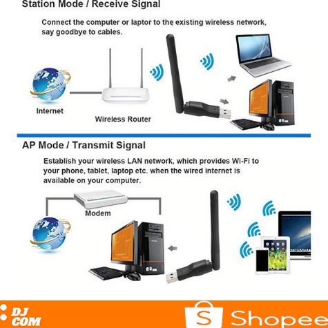 RECOMENDED USB Dongle Wifi Wireless Adapter Receiver Komputer PC Laptop Set Top Box MT 7601 150Mbps 