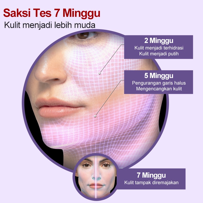 AmazeFan Alat Setrika Esensi Pemutih Alat Impor Serum Anti Penuaan Pemijat Wajah Serum Facial Pelangsing Wajah Lifting Massager Perbaikan Jerawat Mesin Rf