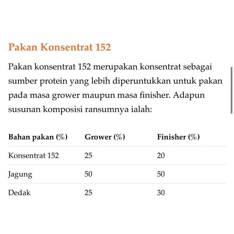 Makanan PAKAN  babi 152 Pakan konsentrat tepung 1kg