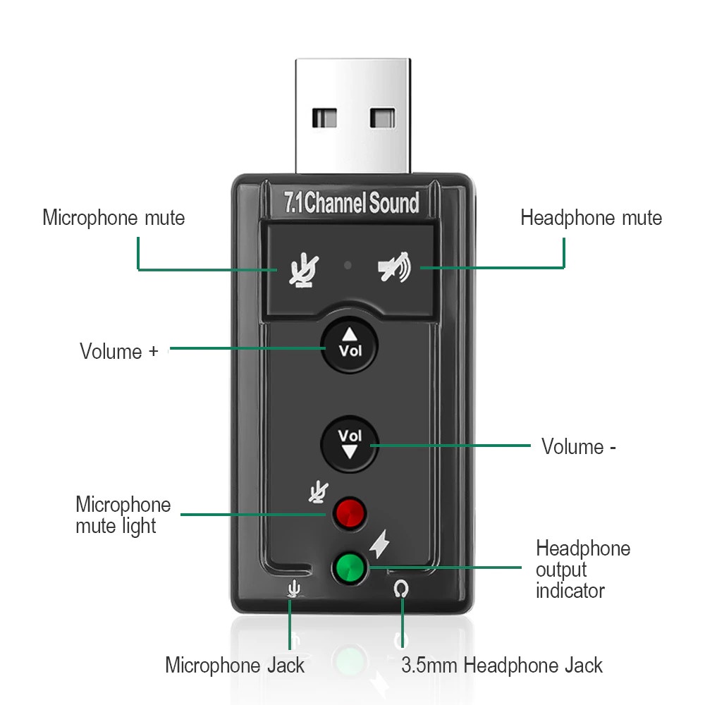 Sound Card Adapter USB 7.1Channel External 7.1 Channel Soundcard Audio