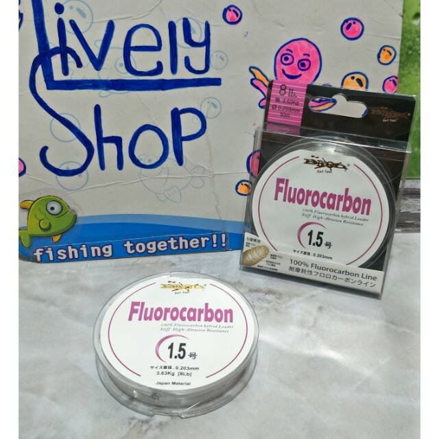 Blood Fluorocarbon 1.5