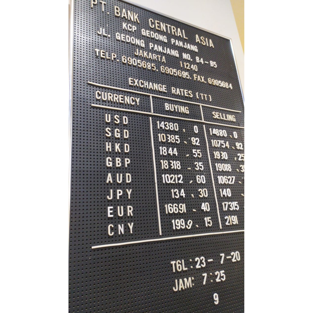 

Papan Moviboard/Papan Rate 160x90cm.
