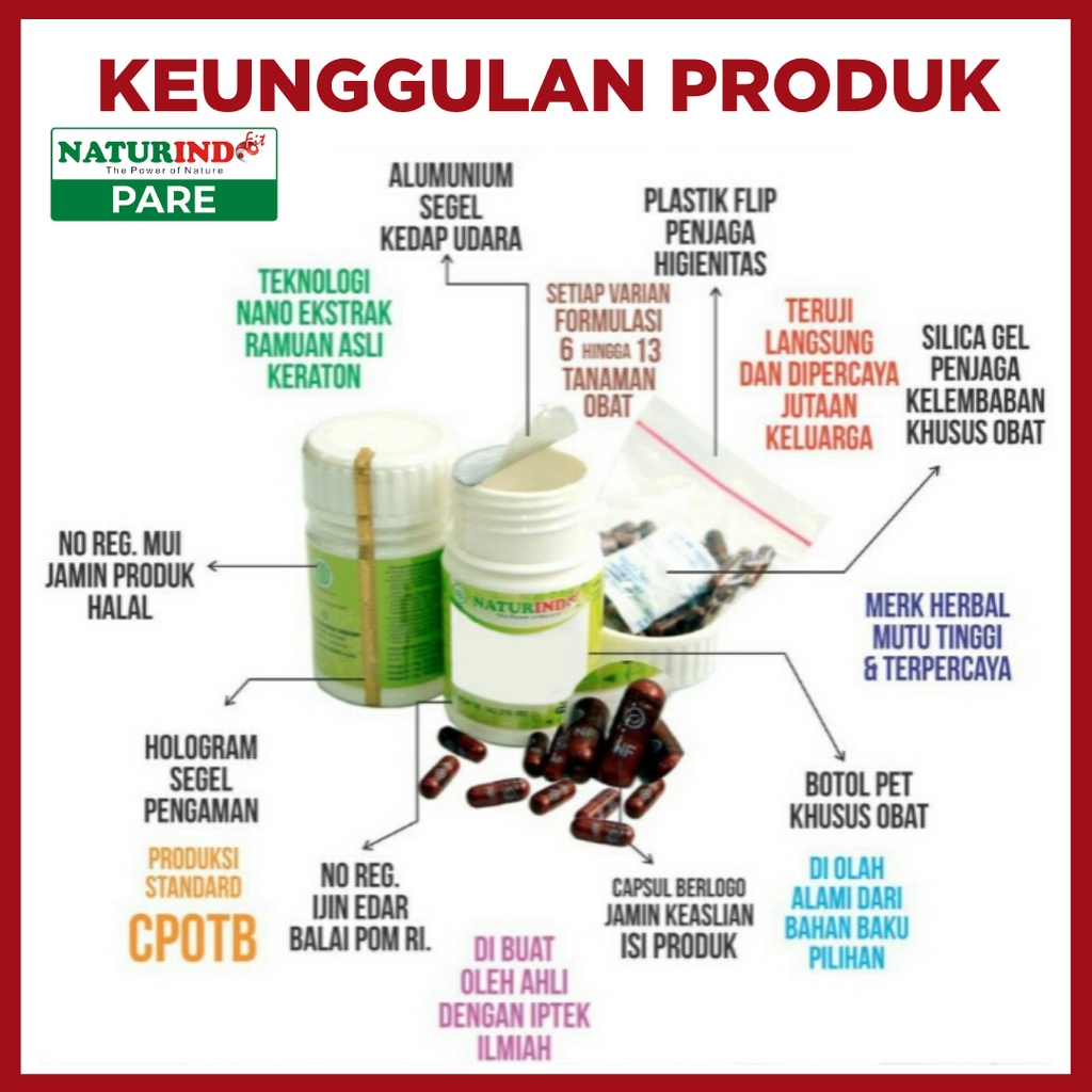 Obat Pelangsing Badan Diet Sehat Alami Herbal Pelangsing Sehat Wanita Lelaki Diet Sehat Alami Tanpa Operasi Lemak Herbal 100% Original BPOM HALAL MUI HERBASLIM HERB4SLIM NATURINDO-4