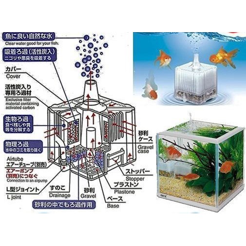 Bio Sponge Filter Aerator Aquarium Aquascape