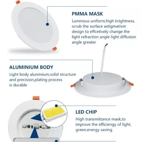 LAMPU PLAFON LED SLIM DOWNLIGHT LAMPU LED PANEL 9w / 12w / 18w