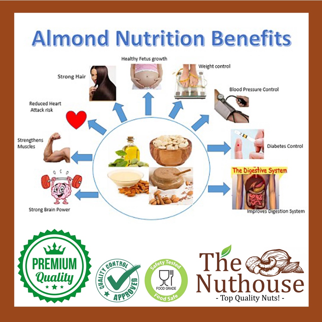 500gr Almond Meal / Ground Fine Powder Premium Blanched Kacang Bubuk