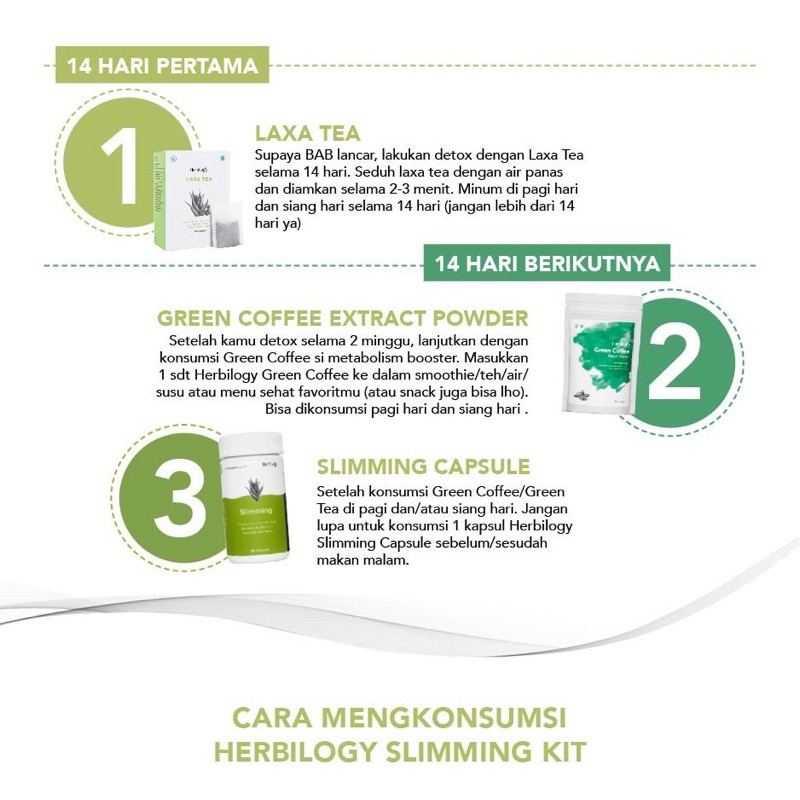 PAKET HERBILOGY SLIMMING KIT,GREEN COFFEE ( isi Laxa tea, slimming capsule, green coffee extract)