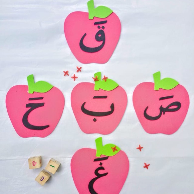 Peraga paud- hiasan dinding paud tk