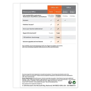 Microsoft Office 365 Personal 1 User Subsription 1 Year 1
