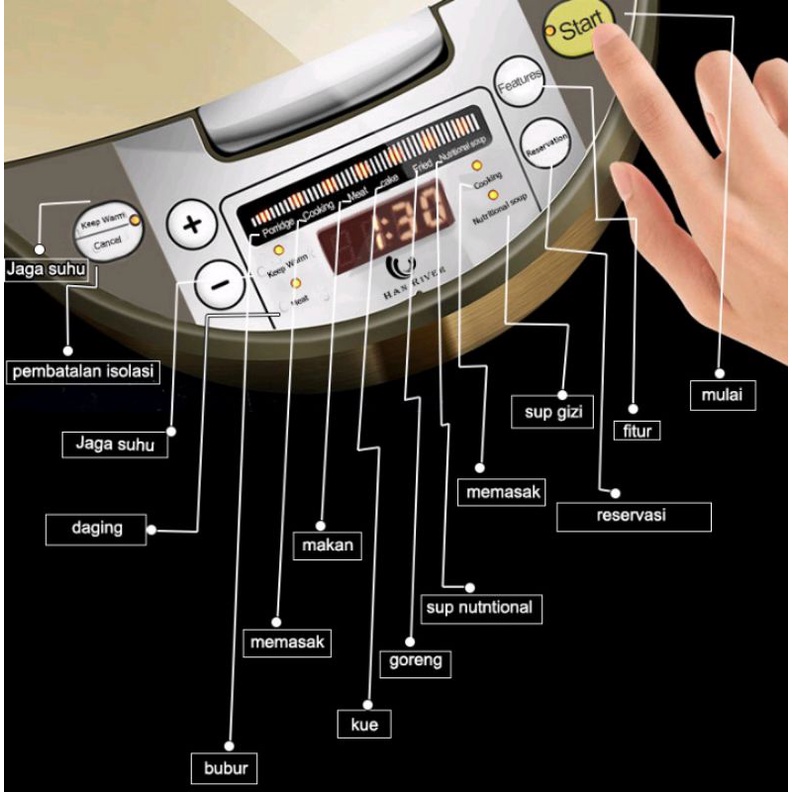 **SMART MULTIFUNGSI//RICE COOKER 2L// PENANAK NASI DIGITAL