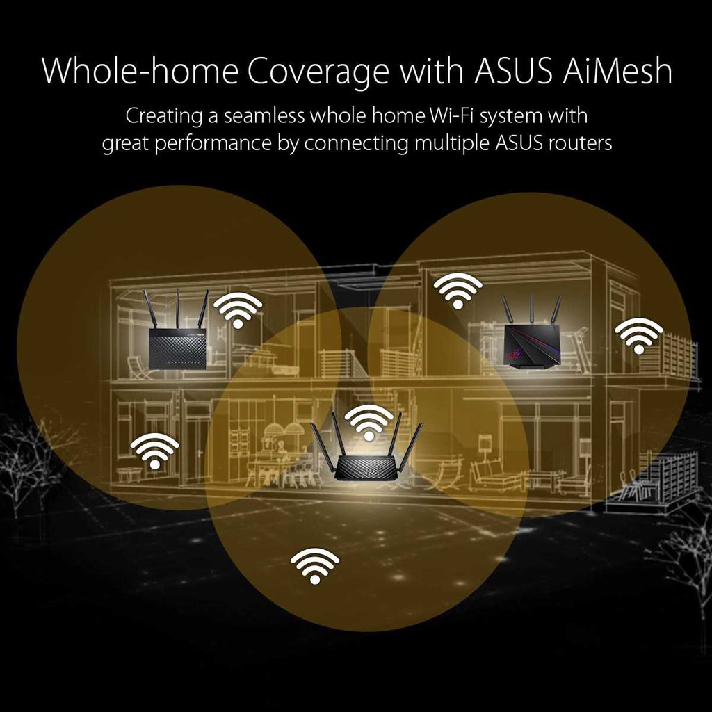 ASUS RT-AC59U V2 AC1500 Dual Band Gigabit WiFi Router with AiMesh