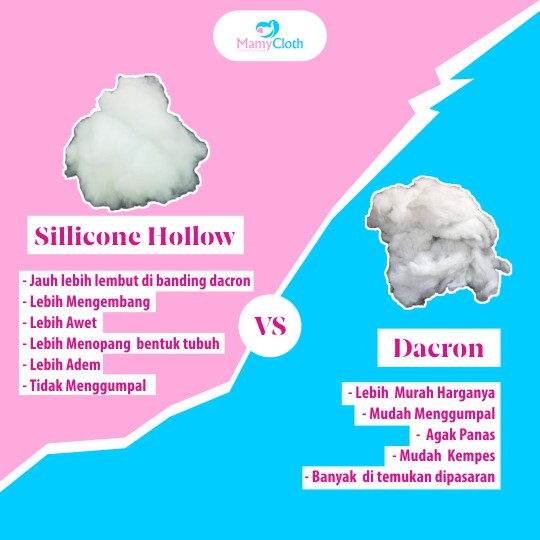 Maternity Pillow Empuk Halus / Jabodetabek / Termurah / MamyCloth