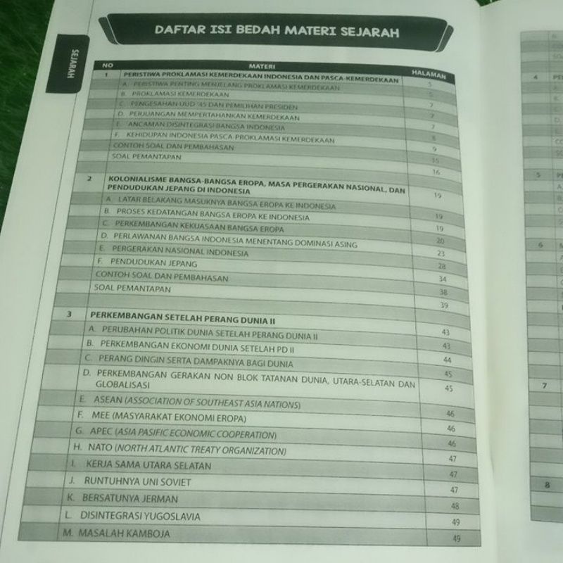 THE KING SBMPTN +UM MANDIRI SOSHUM 2022 + BONUS DRILLING UTBK SOSHUM-5