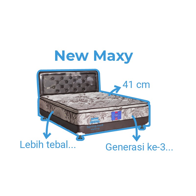 Springbed Bella Type Maxy 160x200 Set Surabaya Malang