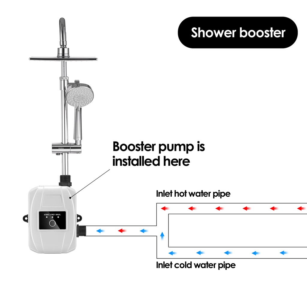 Pompa Pendorong Air Otomatis 120Watt Mesin Pendorong Air Shower 35L/min Booster Water Heater Pompa Booster Pendorong