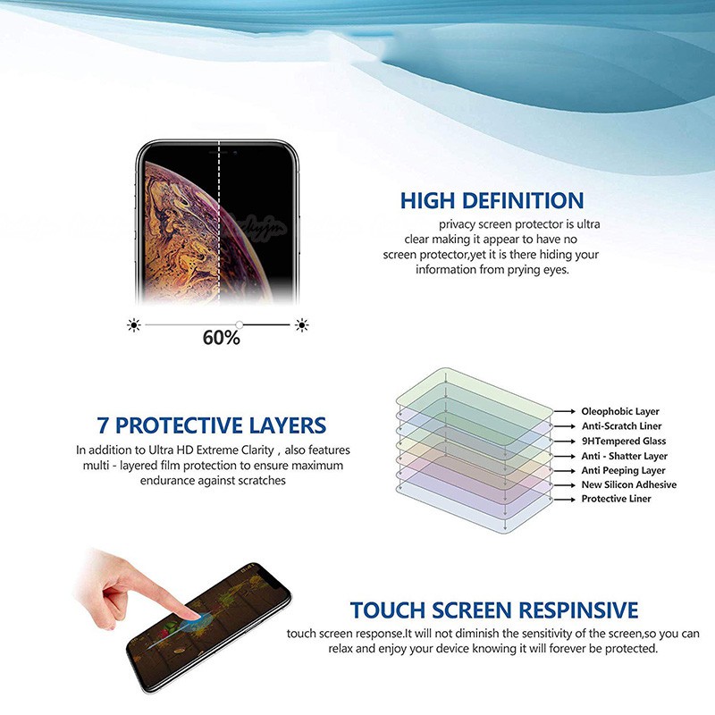 Pelindung Layar Tempered Glass Anti Spy Untuk IPhone 13 pro MAX 12 pro MAX 11 pro MAX 11 pro MAX 6Plus 7Plus iX XS MAX XR