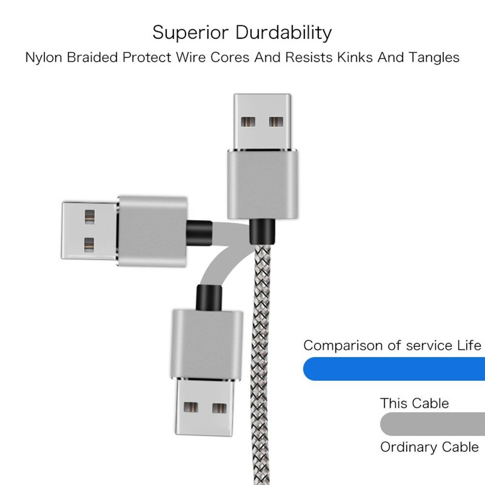 Kabel Charger Magnetic Micro Android Fast Charging Kabel Cas AH014 - ACS