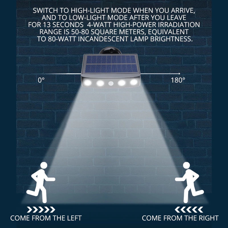 Lampu Solar Sensor Gerak Outdoor Weatherproof 4 LED Cool White - PL256 - 7RLL8GBK Black