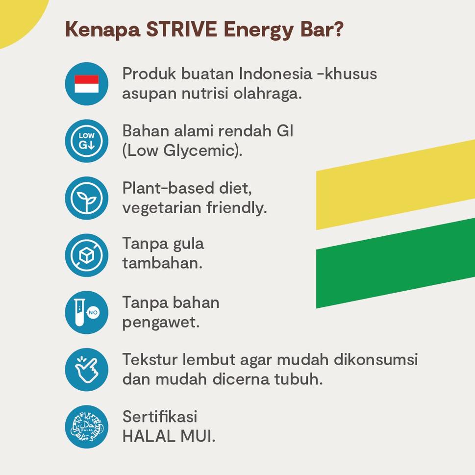 

9.9 Serba Murah Strive Energy Bar Bite Size Salted Caramel - 20 gr x 5 pcs ..,,.,,.,