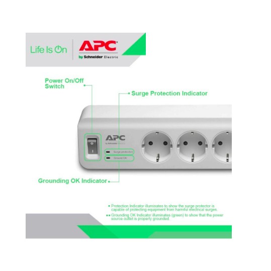 Colokan Listrik Anti Petir APC Surge Protector PM5GR / PM5-GR