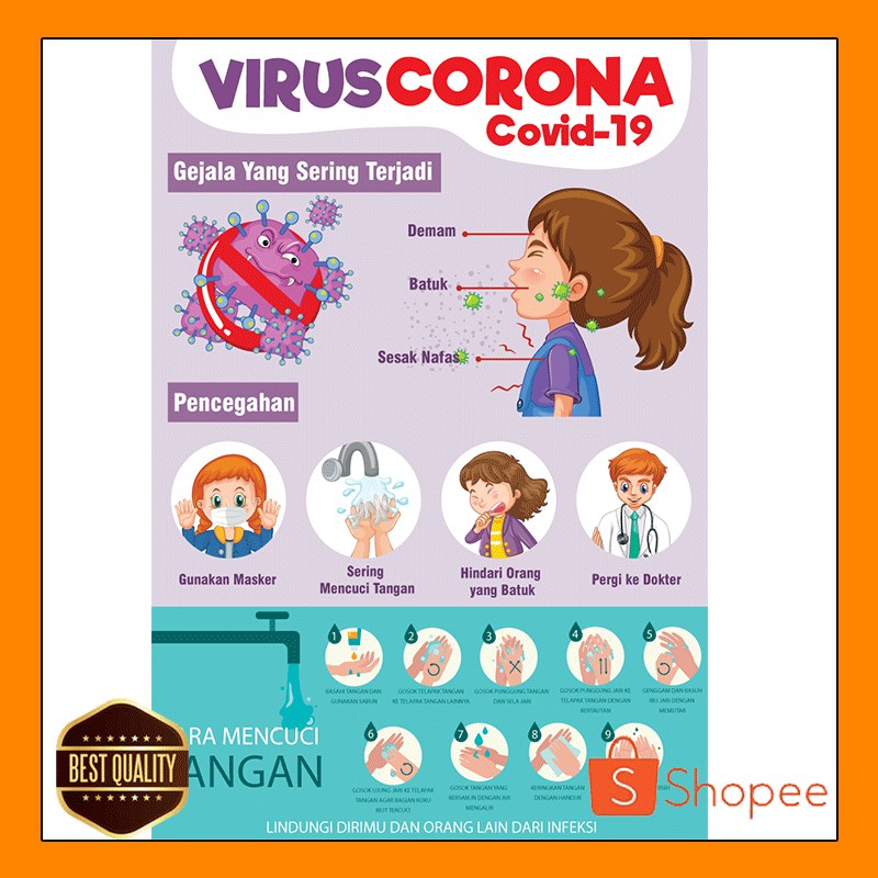 Poster Gejala dan Pencegahan Covid 19