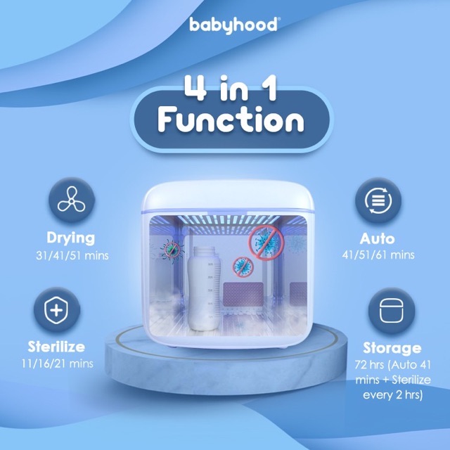 Babyhood Sterilizer UV with Dryer - Mesin steril Perlengkapan anak