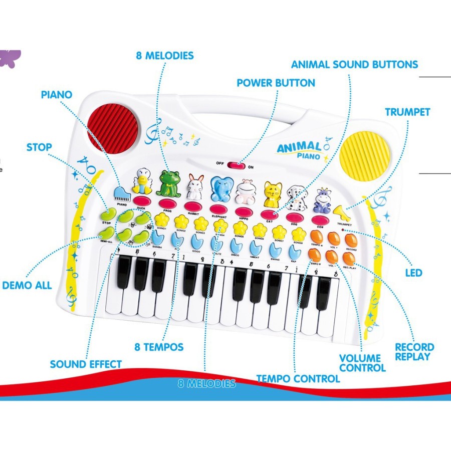 Ploopy Funtastic Piano Keyboard PP21130