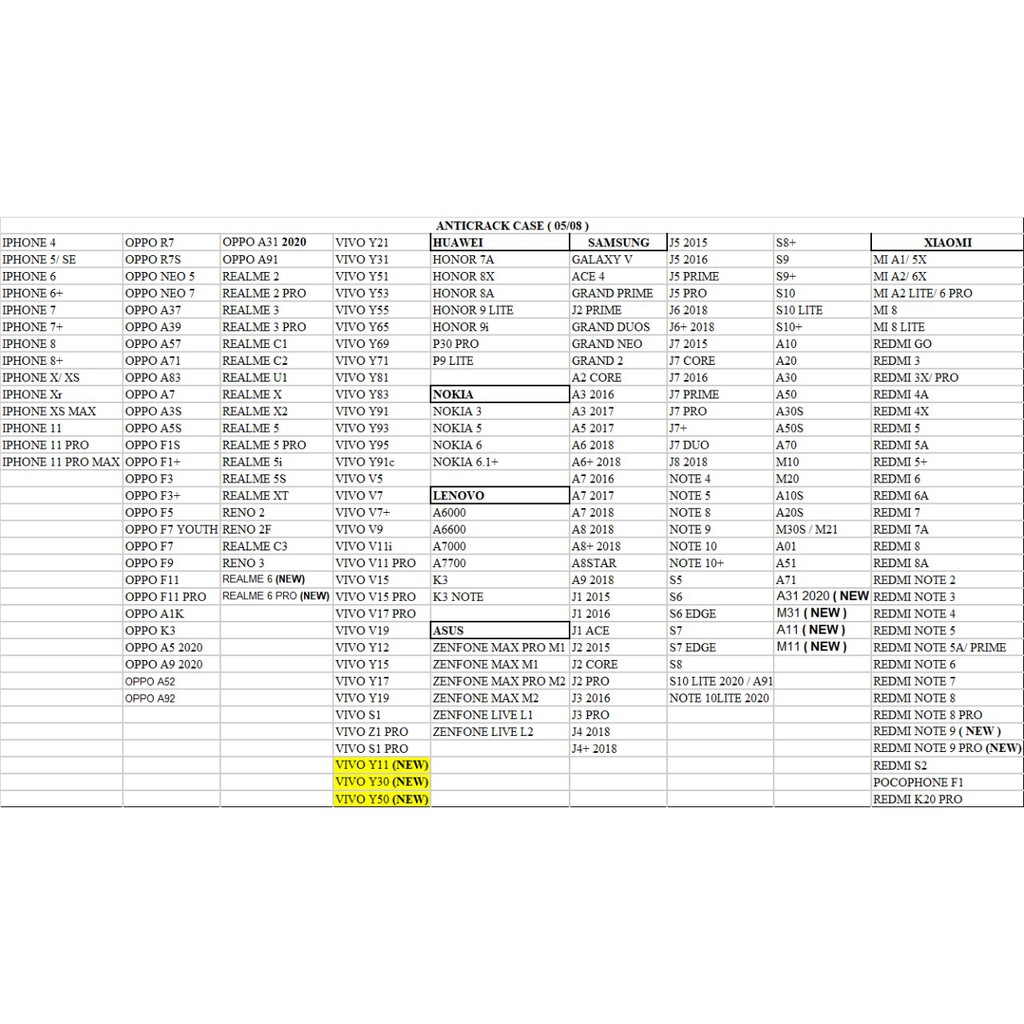 DHL 2 Anticrack Printing Oppo neo7 f1s a1k a7 a5s f9 vivo v9 y83 y71 y53 redmi 4a 7a 6a 4x 5a note5