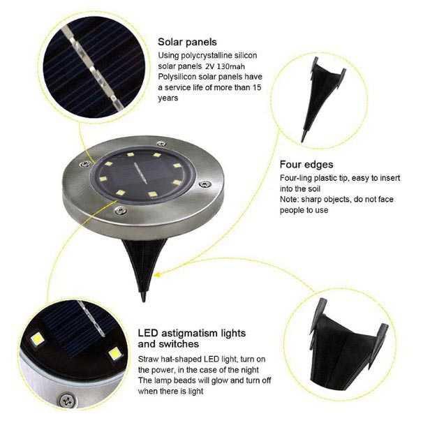 TaffLED Lampu Tanam LED Solar Outdoor 8 LED Waterproof - CL-022 ( Al-Yusi )