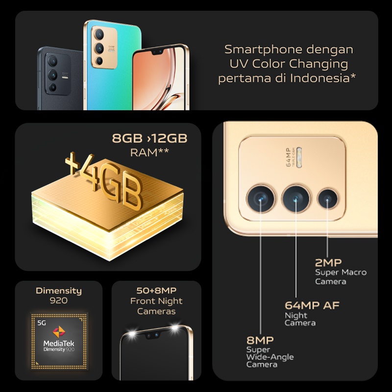 [FREE vivo TWS 2e!] vivo V23 5G [8GB+4GB/128GB] - Dual On 5G, 50MP+8MP Front Night Camera,  Color Changing Design, 64MP AF Night Camera-4