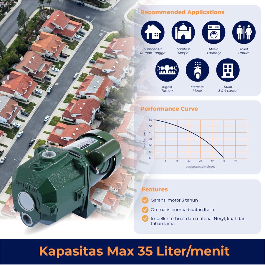 SHIMIZU PC-268BIT Jet Pump Otomatis Sumur Dalam