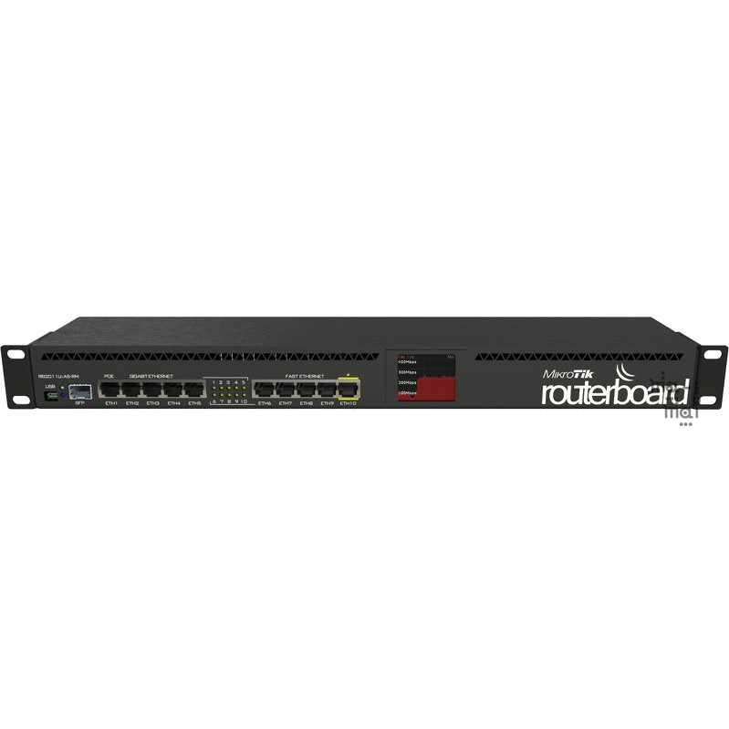 Mikrotik Ethernet Routers RB2011UiAS-RM