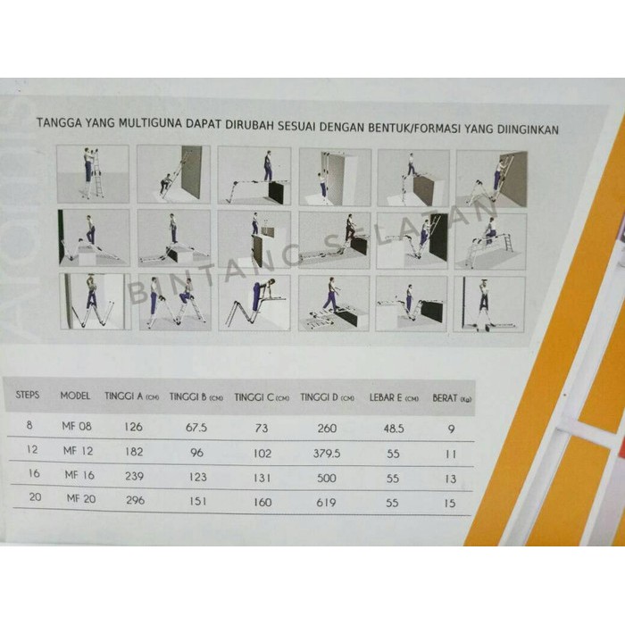 TANGGA ALUMUNIUM LIPAT FORTUNA ARAMIS MF12 (3.8m)