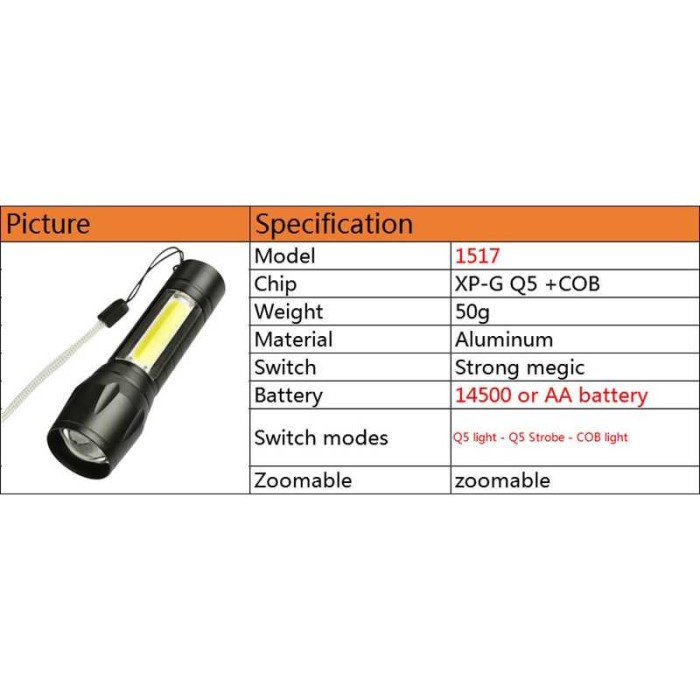 Cuci Gudang TaffLED Senter LED USB Rechargeable Q5 COB 2300 Lumens