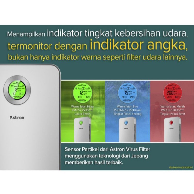 Astron Air Purifier / Penjernih Udara / Filter Virus Astron AF-25VF